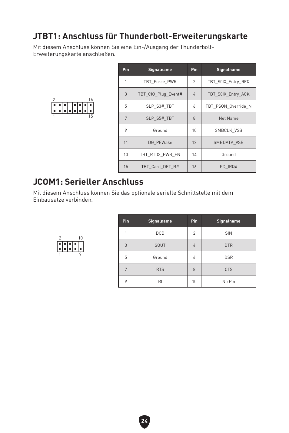 Jtbt1: anschluss für thunderbolt-erweiterungskarte, Jcom1: serieller anschluss | MSI MAG B660M MORTAR WIFI DDR4 Micro-ATX Motherboard User Manual | Page 120 / 262