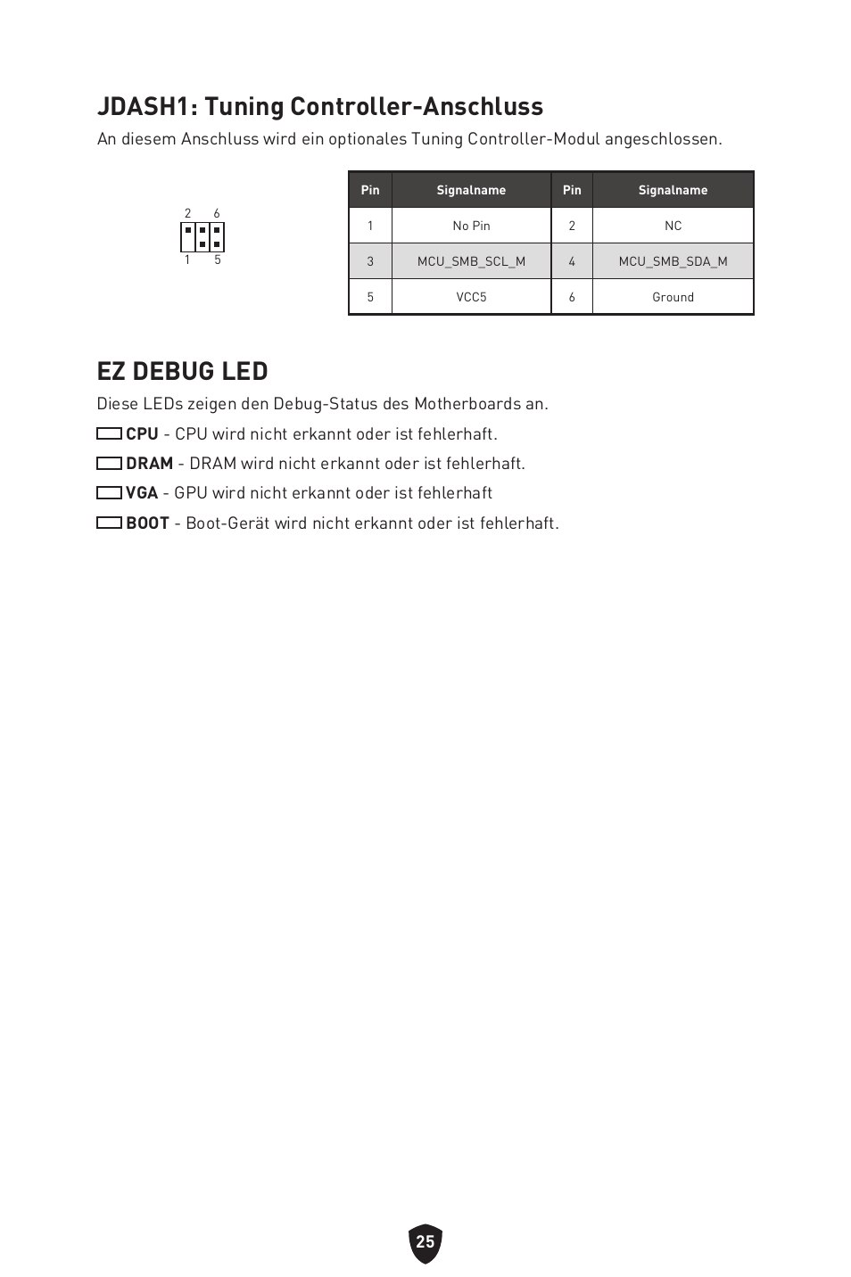 Jdash1: tuning controller-anschluss, Ez debug led, Jdash1: tuning controller-anschluss ez debug led | MSI MAG B660M MORTAR WIFI DDR4 Micro-ATX Motherboard User Manual | Page 121 / 262