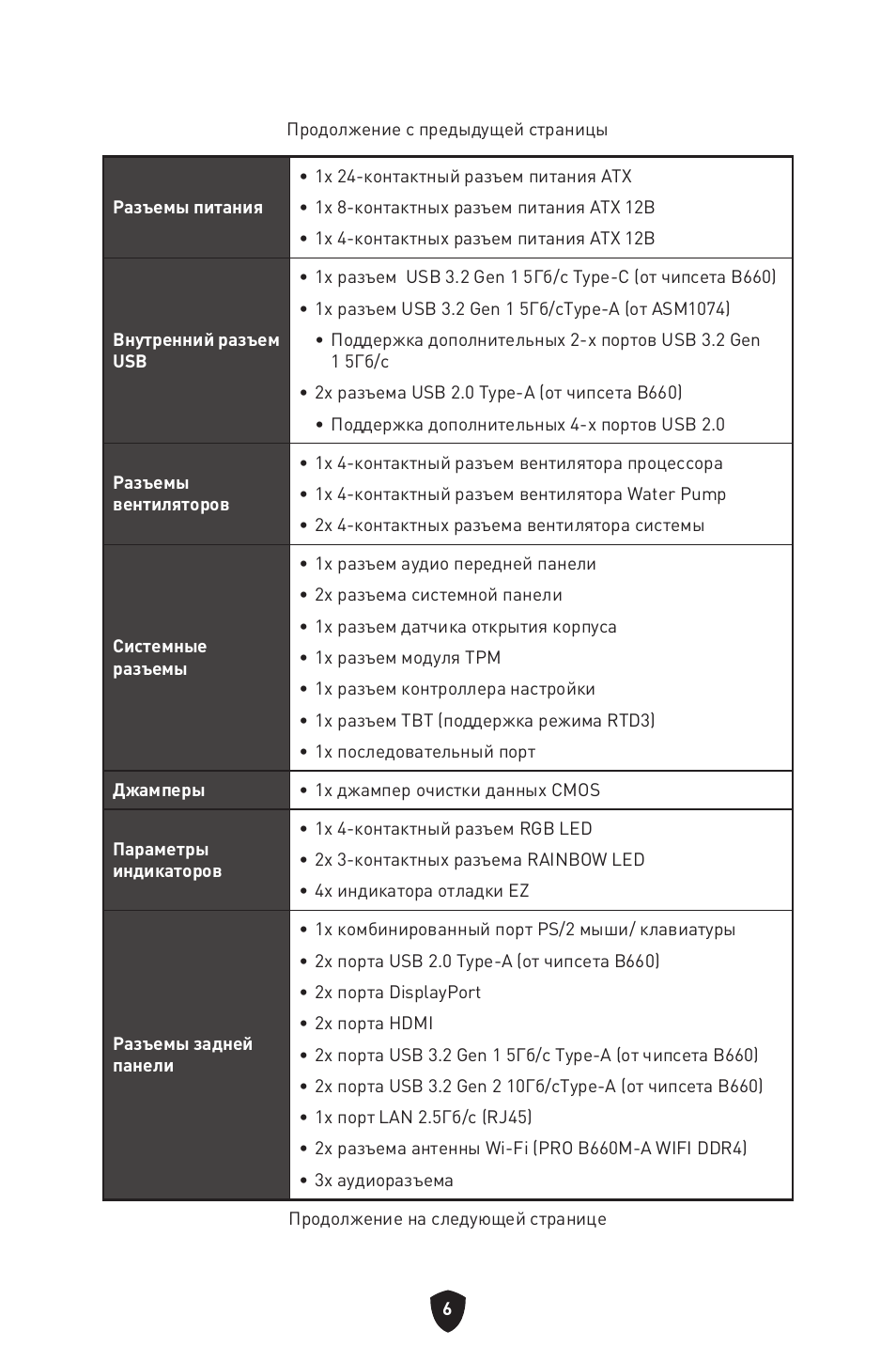 MSI MAG B660M MORTAR WIFI DDR4 Micro-ATX Motherboard User Manual | Page 134 / 262