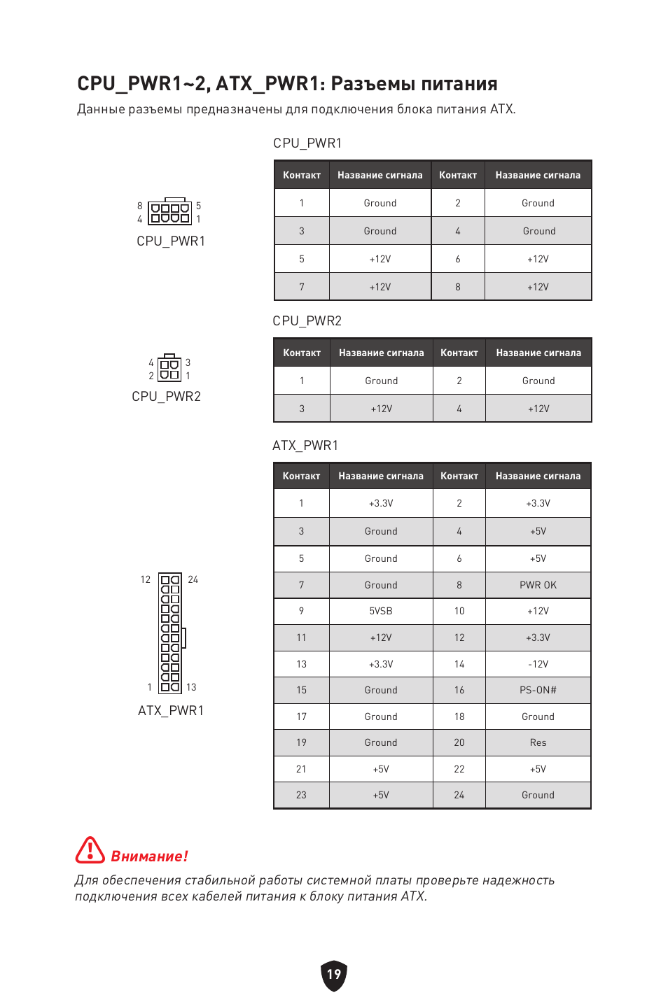 Cpu_pwr1~2, atx_pwr1: разъемы питания, Внимание, Atx_pwr1 | Cpu_pwr1, Cpu_pwr2 | MSI MAG B660M MORTAR WIFI DDR4 Micro-ATX Motherboard User Manual | Page 147 / 262