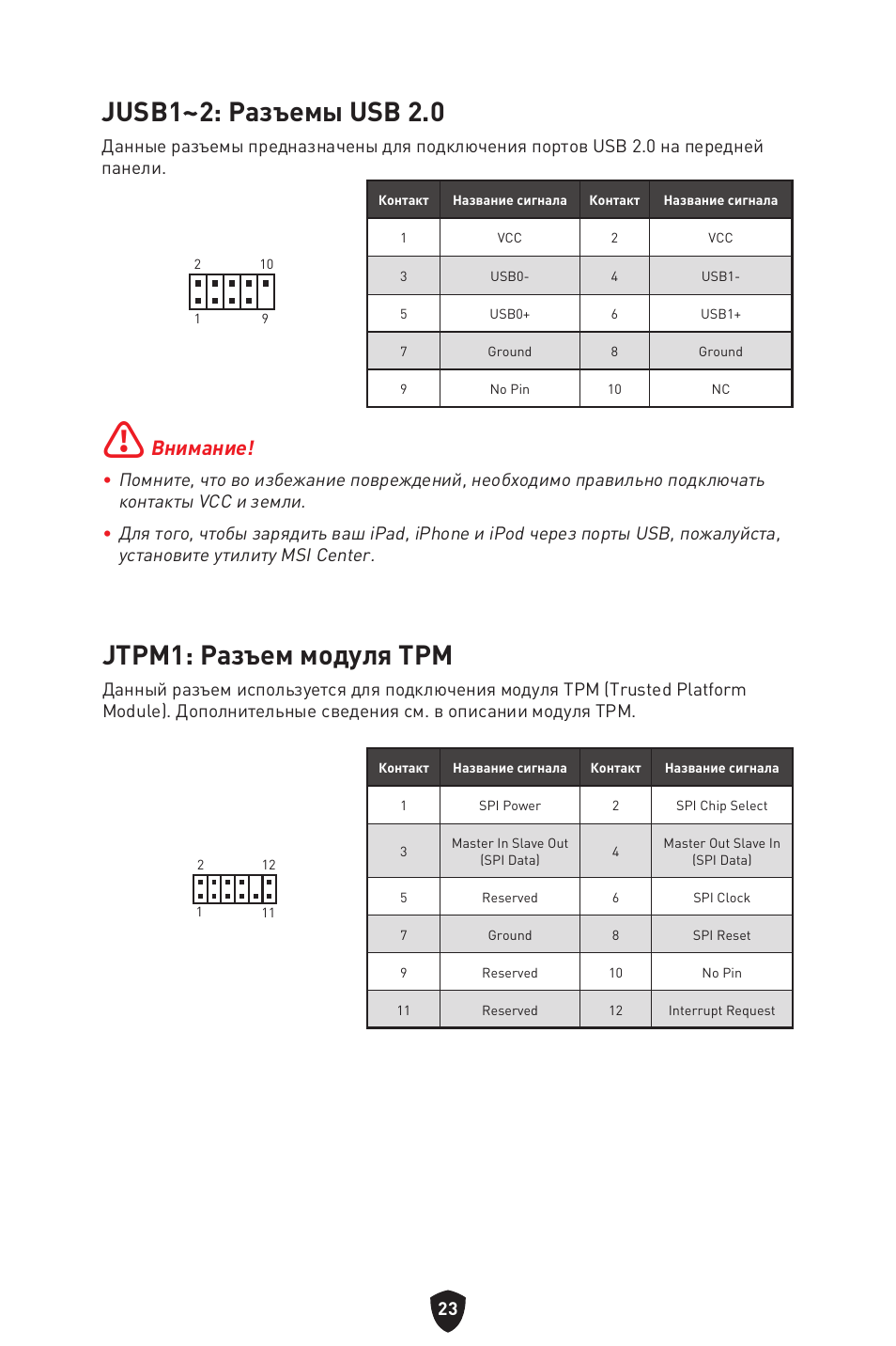 Jusb1~2: разъемы usb 2.0, Jtpm1: разъем модуля трм, Внимание | MSI MAG B660M MORTAR WIFI DDR4 Micro-ATX Motherboard User Manual | Page 151 / 262