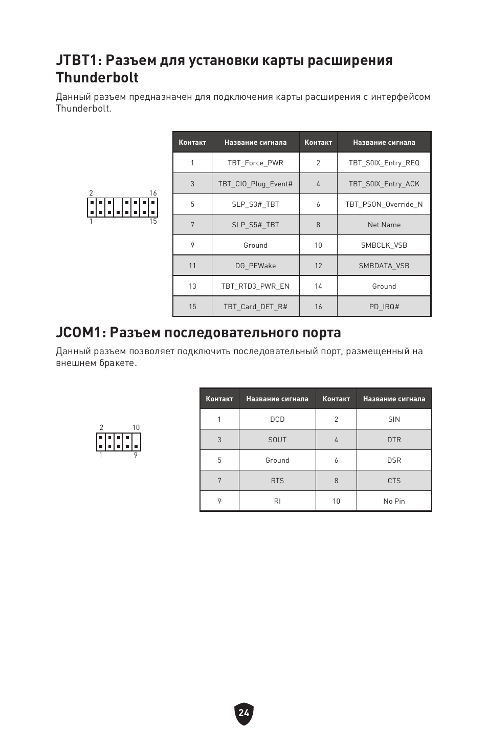 Jcom1: разъем последовательного порта | MSI MAG B660M MORTAR WIFI DDR4 Micro-ATX Motherboard User Manual | Page 152 / 262