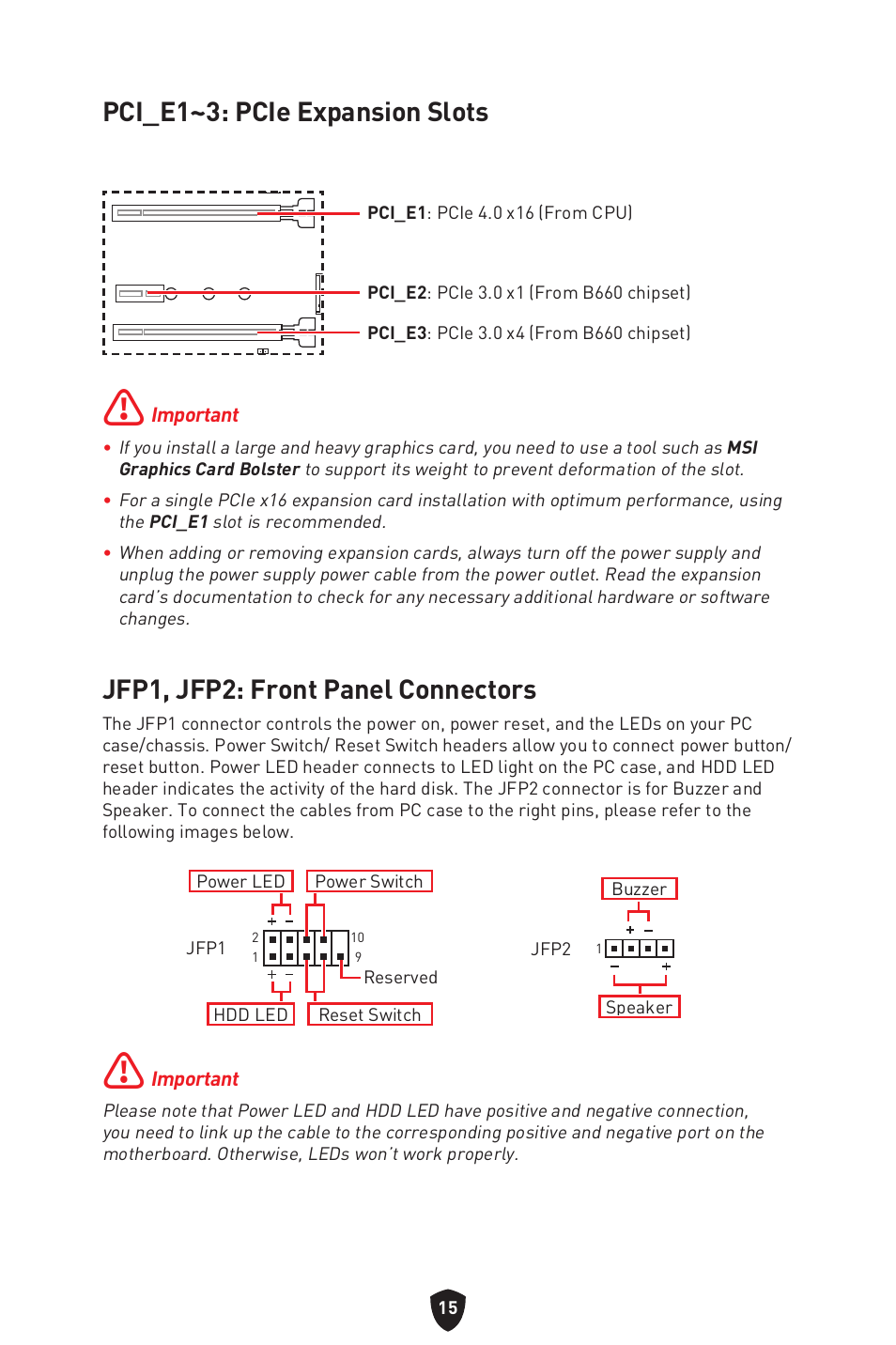 Pci_e1~3: pcie expansion slots, Jfp1, jfp2: front panel connectors | MSI MAG B660M MORTAR WIFI DDR4 Micro-ATX Motherboard User Manual | Page 17 / 262