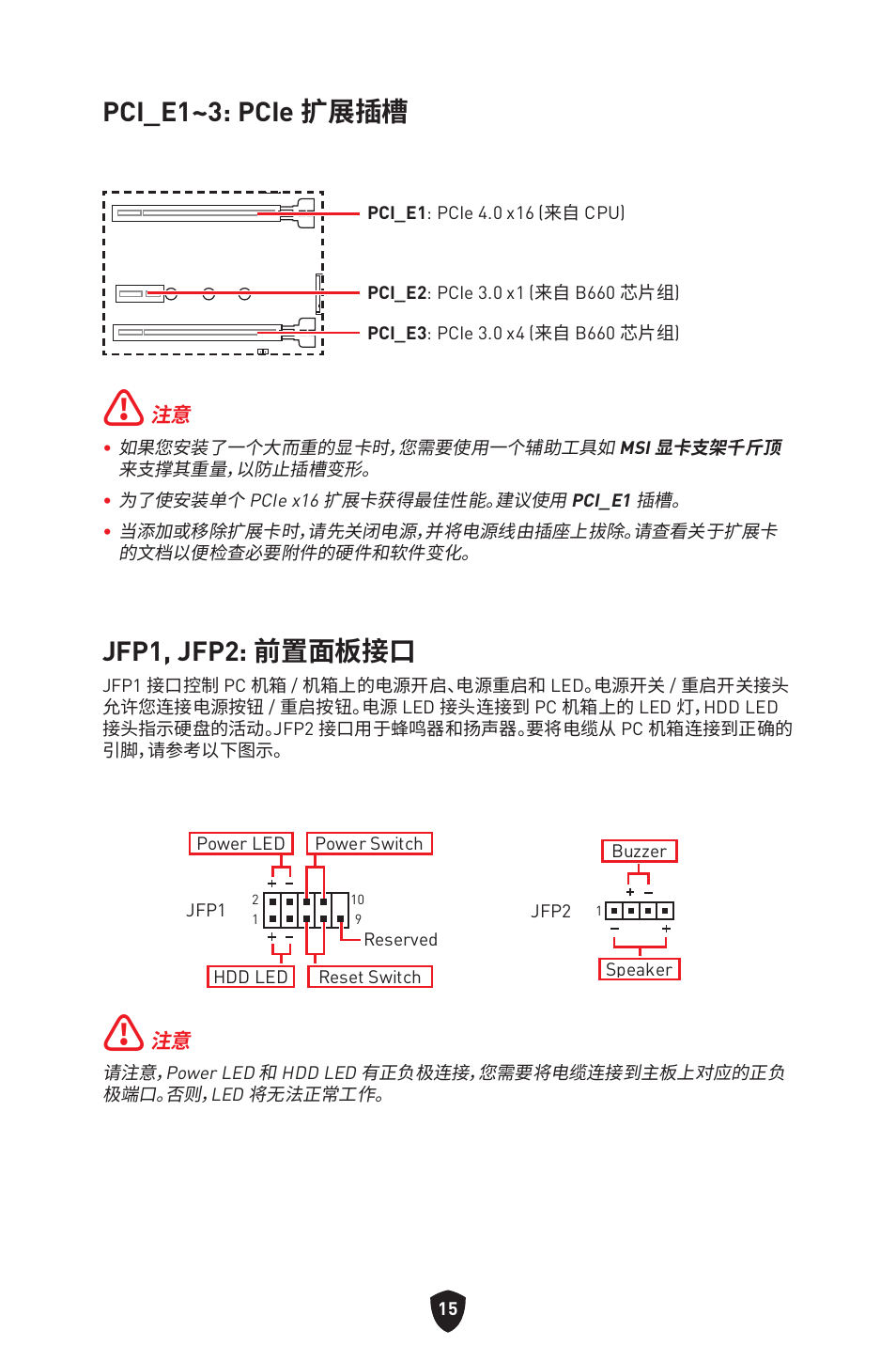 Pci_e1~3: pcie 扩展插槽, Jfp1, jfp2: 前置面板接口 | MSI MAG B660M MORTAR WIFI DDR4 Micro-ATX Motherboard User Manual | Page 174 / 262