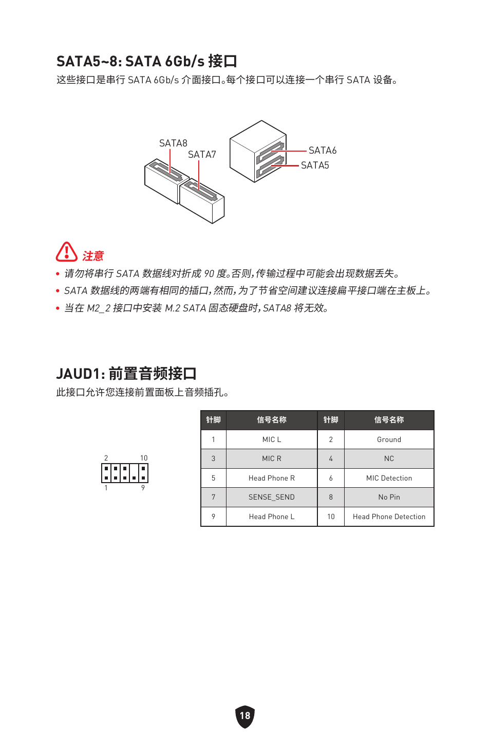 Sata5~8: sata 6gb/s 接口, Jaud1: 前置音频接口 | MSI MAG B660M MORTAR WIFI DDR4 Micro-ATX Motherboard User Manual | Page 177 / 262