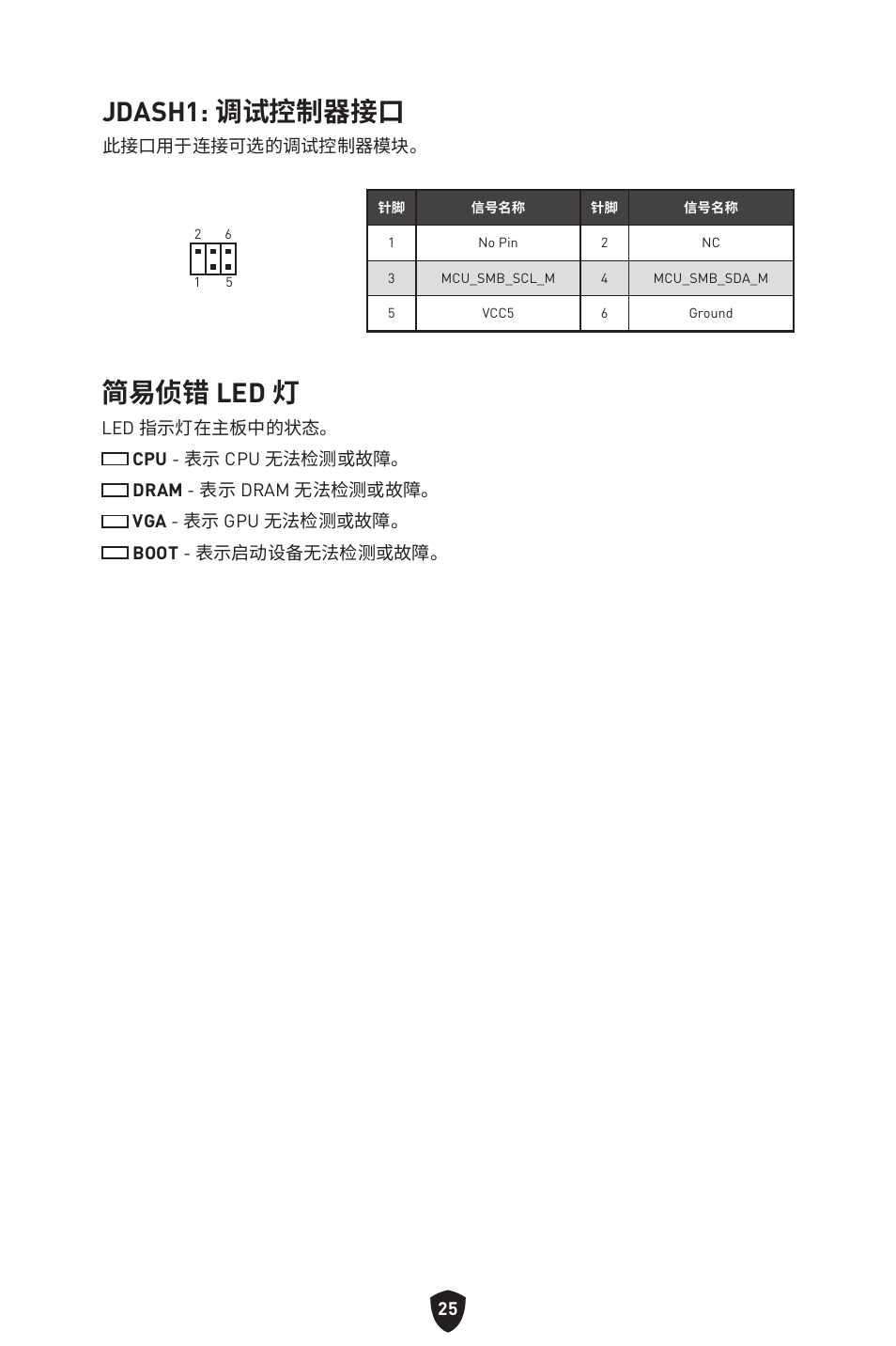 Jdash1: 调试控制器接口, 简易侦错 led 灯 | MSI MAG B660M MORTAR WIFI DDR4 Micro-ATX Motherboard User Manual | Page 184 / 262