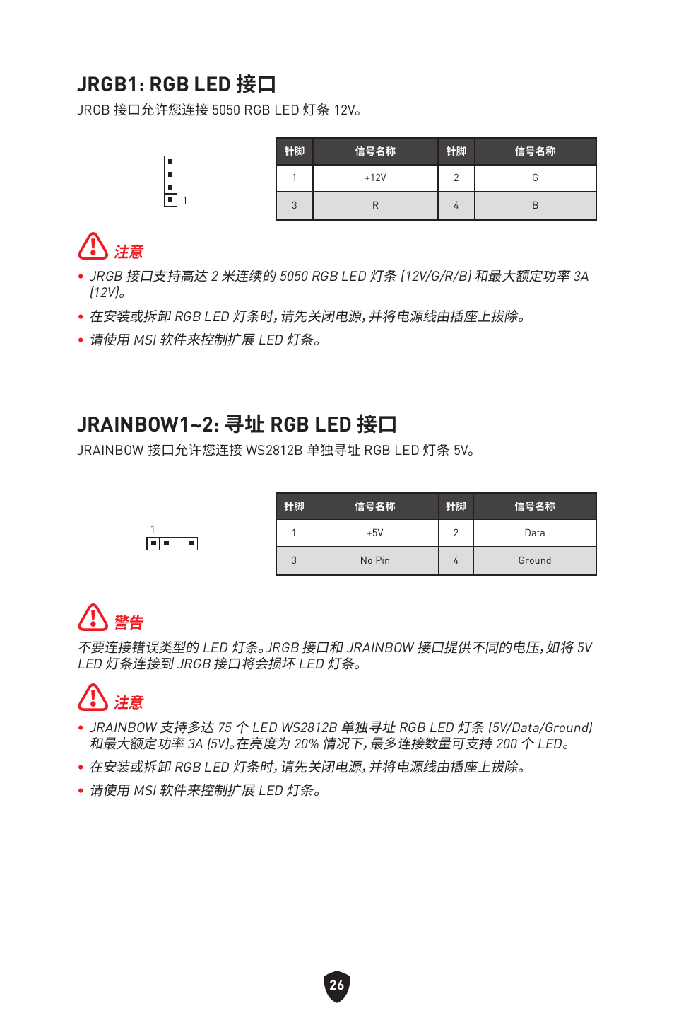 Jrgb1: rgb led 接口, Jrainbow1~2: 寻址 rgb led 接口 | MSI MAG B660M MORTAR WIFI DDR4 Micro-ATX Motherboard User Manual | Page 185 / 262