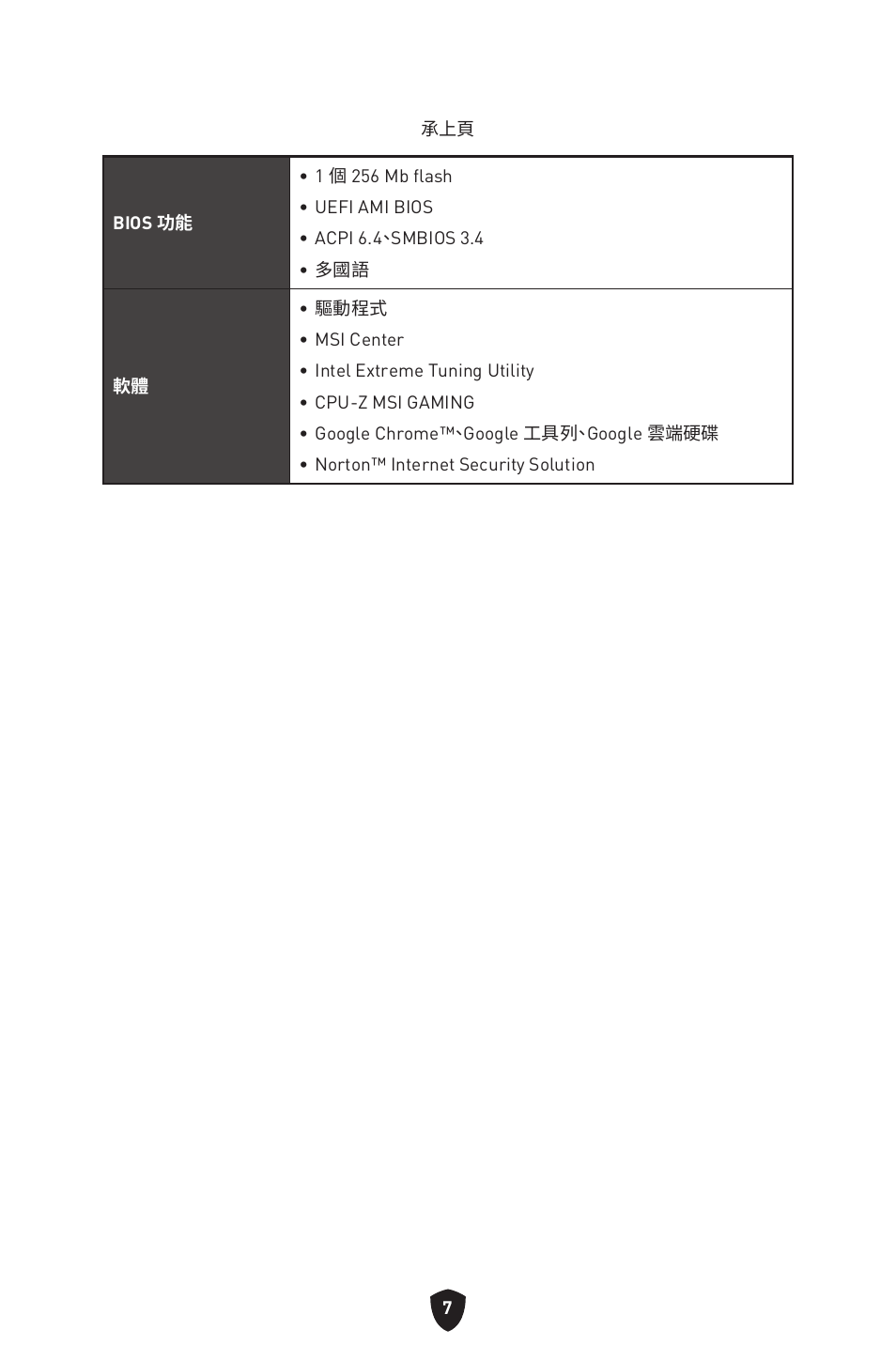 MSI MAG B660M MORTAR WIFI DDR4 Micro-ATX Motherboard User Manual | Page 197 / 262