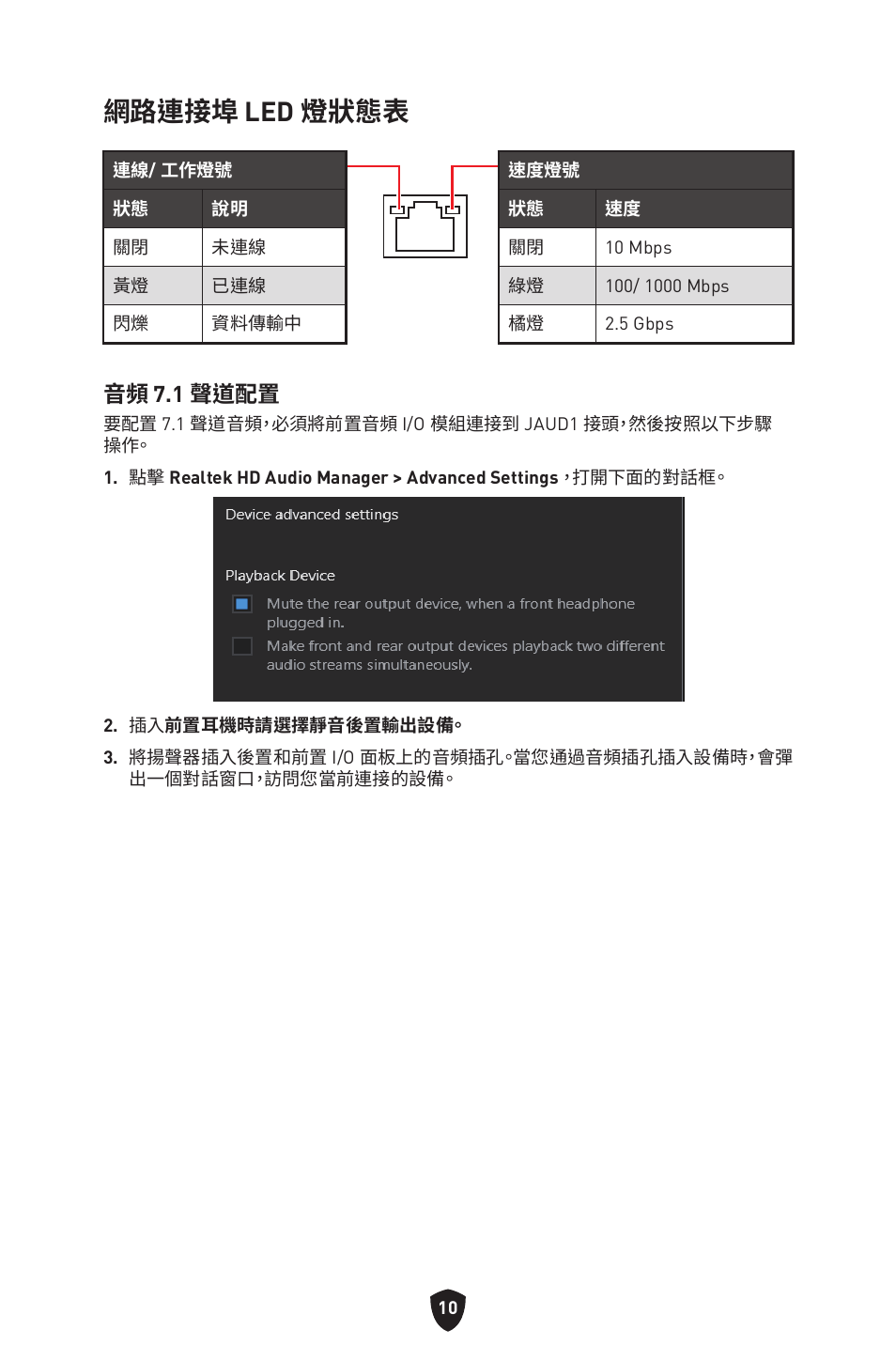 網路連接埠 led 燈狀態表, 音頻 7.1 聲道配置 | MSI MAG B660M MORTAR WIFI DDR4 Micro-ATX Motherboard User Manual | Page 200 / 262