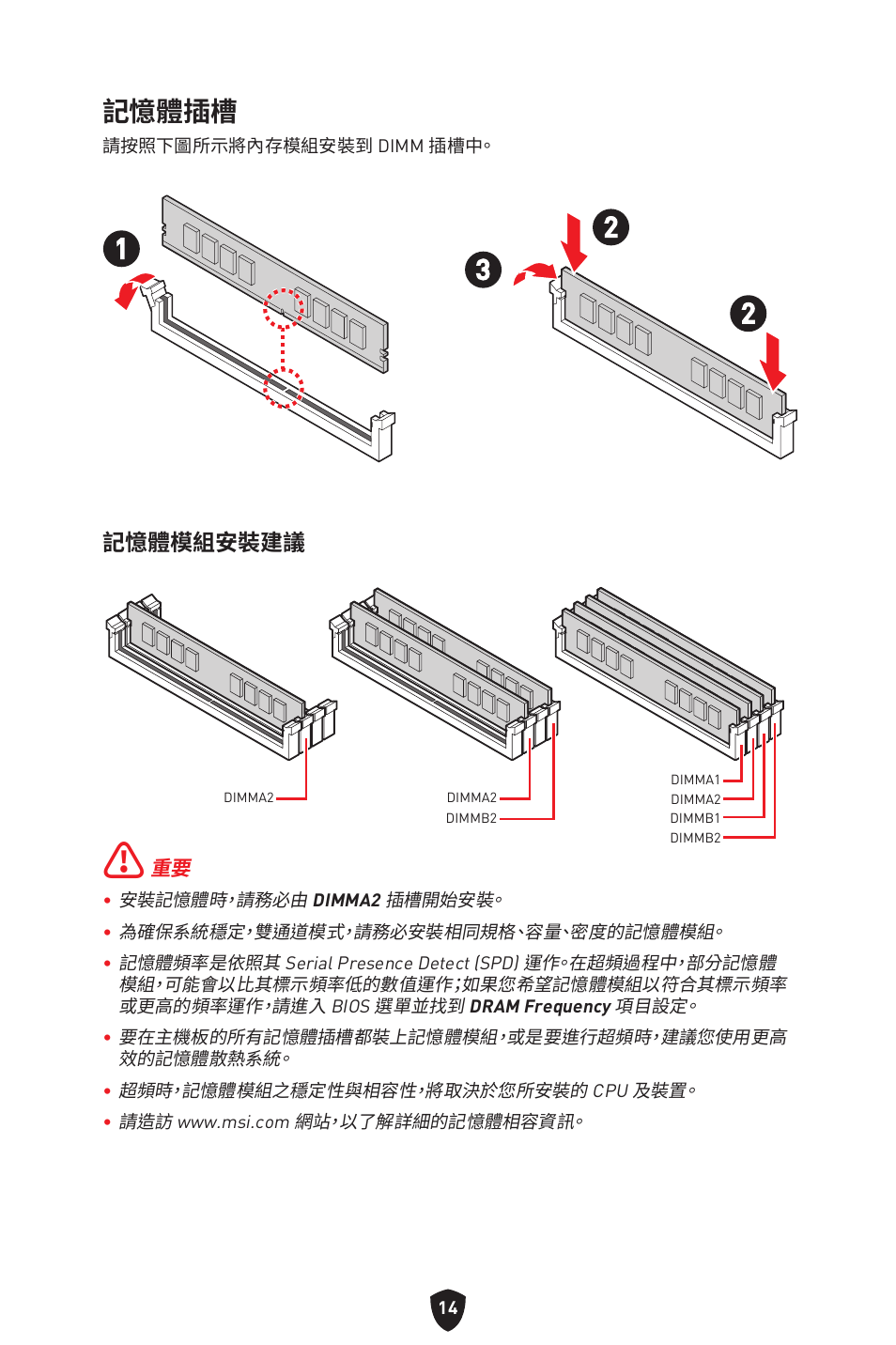 記憶體插槽 | MSI MAG B660M MORTAR WIFI DDR4 Micro-ATX Motherboard User Manual | Page 204 / 262