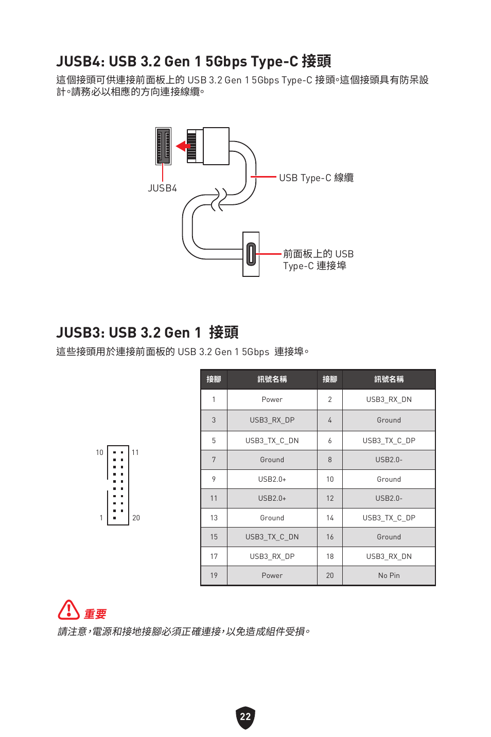 Jusb4: usb 3.2 gen 1 5gbps type-c 接頭, Jusb3: usb 3.2 gen 1 接頭 | MSI MAG B660M MORTAR WIFI DDR4 Micro-ATX Motherboard User Manual | Page 212 / 262