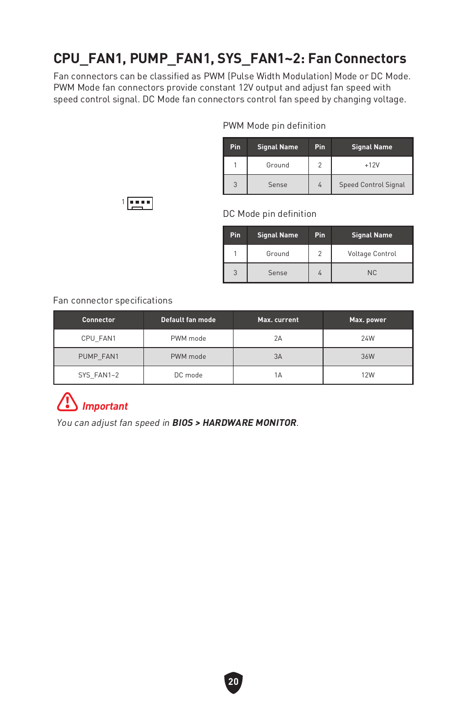 Cpu_fan1, pump_fan1, sys_fan1~2: fan connectors, Important | MSI MAG B660M MORTAR WIFI DDR4 Micro-ATX Motherboard User Manual | Page 22 / 262