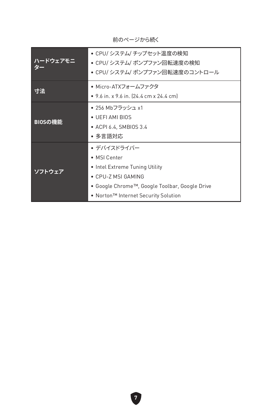 MSI MAG B660M MORTAR WIFI DDR4 Micro-ATX Motherboard User Manual | Page 228 / 262