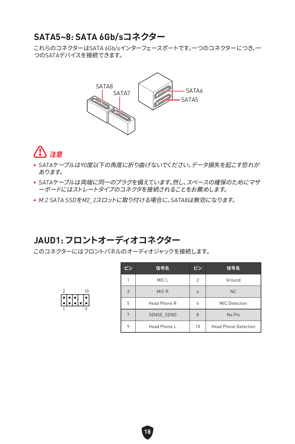 Sata5~8: sata 6gb/sコネクター, Jaud1: フロントオーディオコネクター | MSI MAG B660M MORTAR WIFI DDR4 Micro-ATX Motherboard User Manual | Page 239 / 262