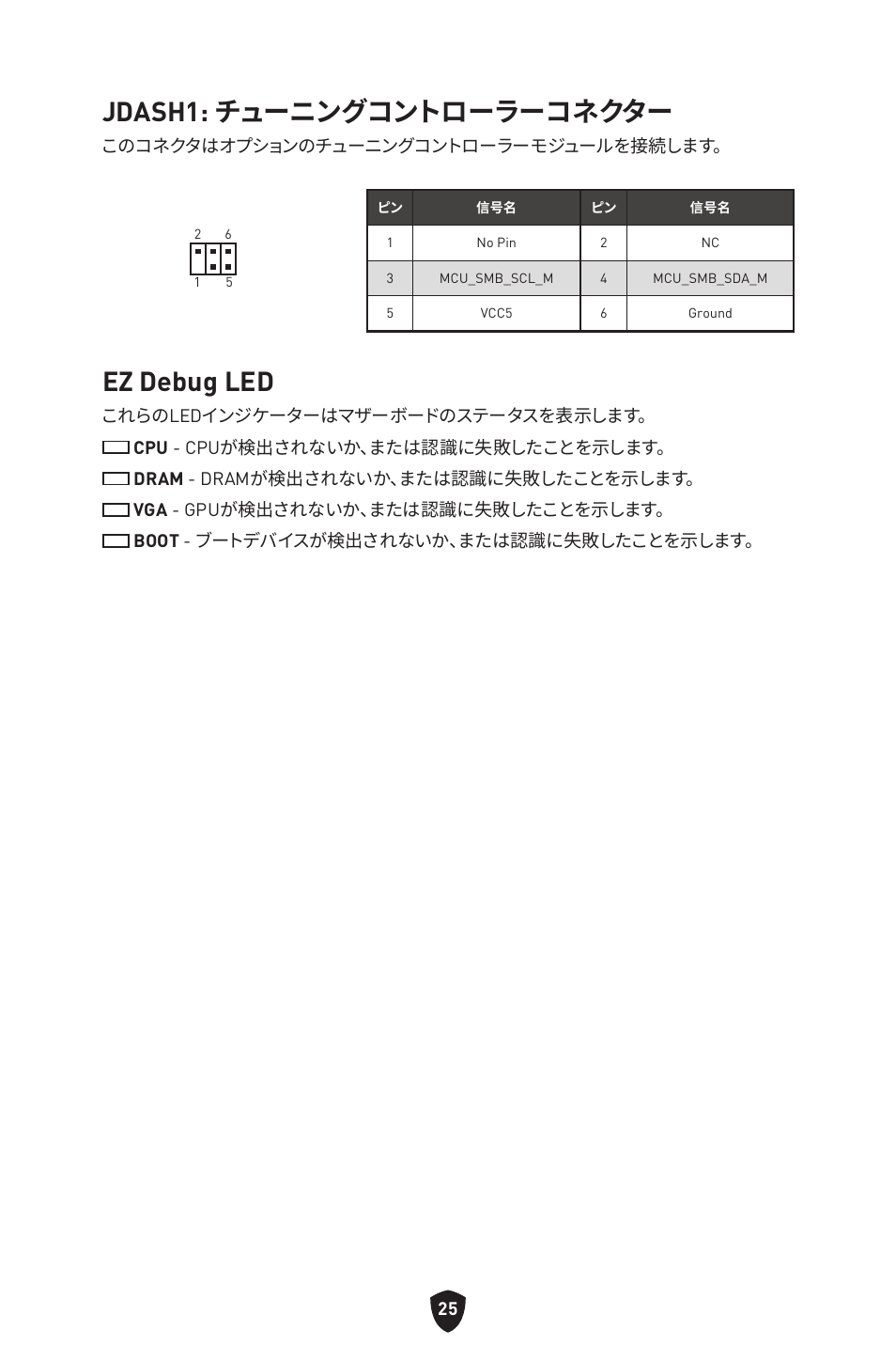 Jdash1: チューニングコントローラーコネクター, Ez debug led | MSI MAG B660M MORTAR WIFI DDR4 Micro-ATX Motherboard User Manual | Page 246 / 262