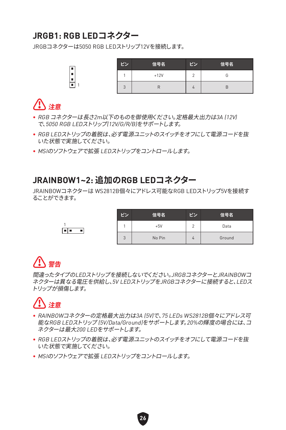 Jrgb1: rgb ledコネクター, Jrainbow1~2: 追加のrgb ledコネクター | MSI MAG B660M MORTAR WIFI DDR4 Micro-ATX Motherboard User Manual | Page 247 / 262