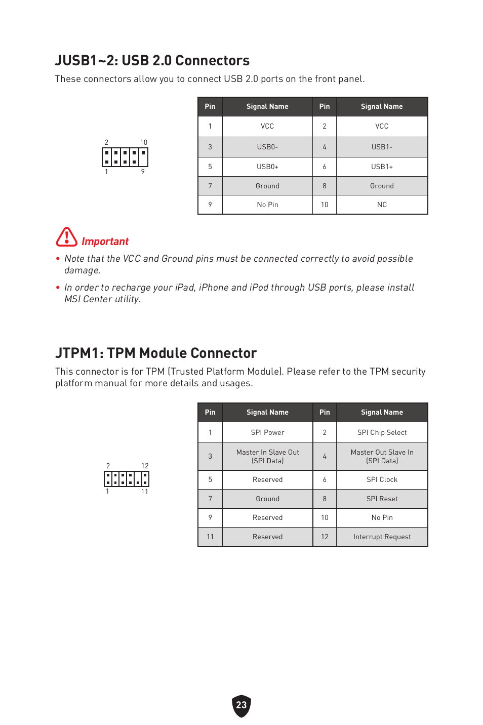 Jusb1~2: usb 2.0 connectors, Jtpm1: tpm module connector, Important | MSI MAG B660M MORTAR WIFI DDR4 Micro-ATX Motherboard User Manual | Page 25 / 262