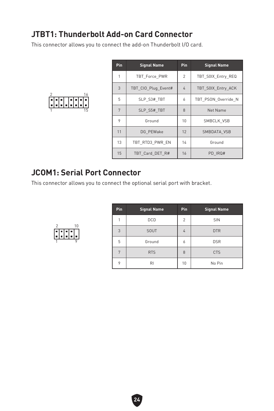 Jtbt1: thunderbolt add-on card connector, Jcom1: serial port connector | MSI MAG B660M MORTAR WIFI DDR4 Micro-ATX Motherboard User Manual | Page 26 / 262