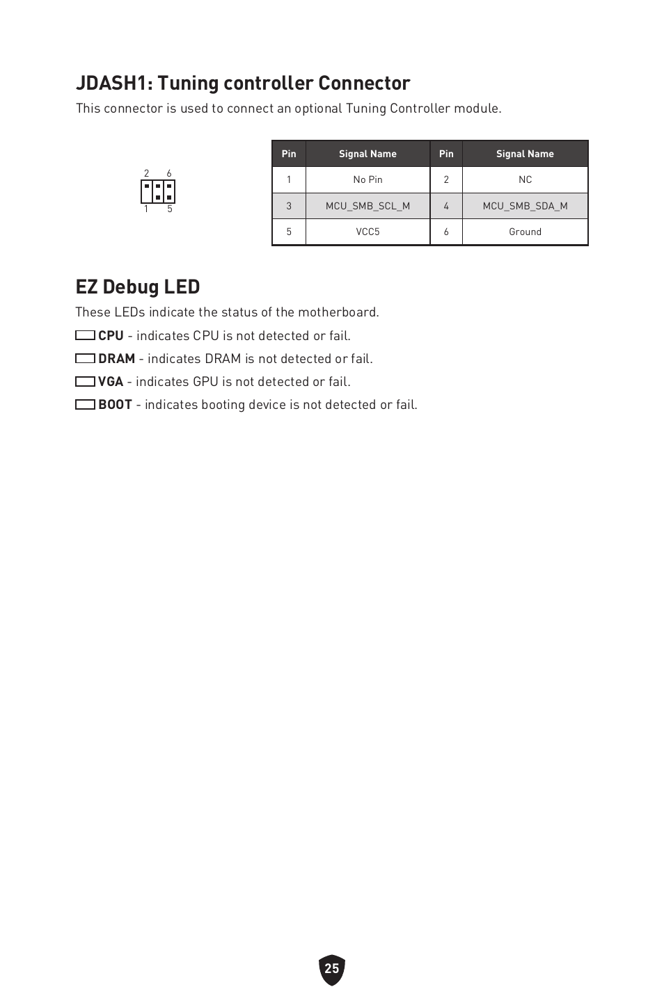 Jdash1: tuning controller connector, Ez debug led, Jdash1: tuning controller connector ez debug led | MSI MAG B660M MORTAR WIFI DDR4 Micro-ATX Motherboard User Manual | Page 27 / 262