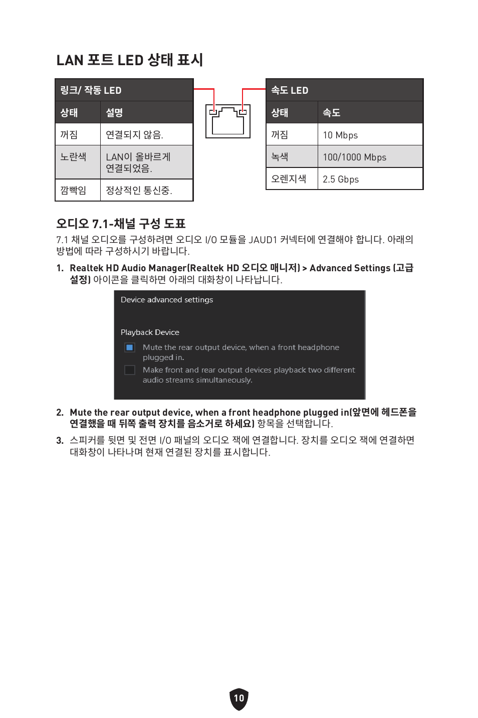 Lan 포트 led 상태 표시, 오디오 7.1-채널 구성 도표 | MSI MAG B660M MORTAR WIFI DDR4 Micro-ATX Motherboard User Manual | Page 43 / 262
