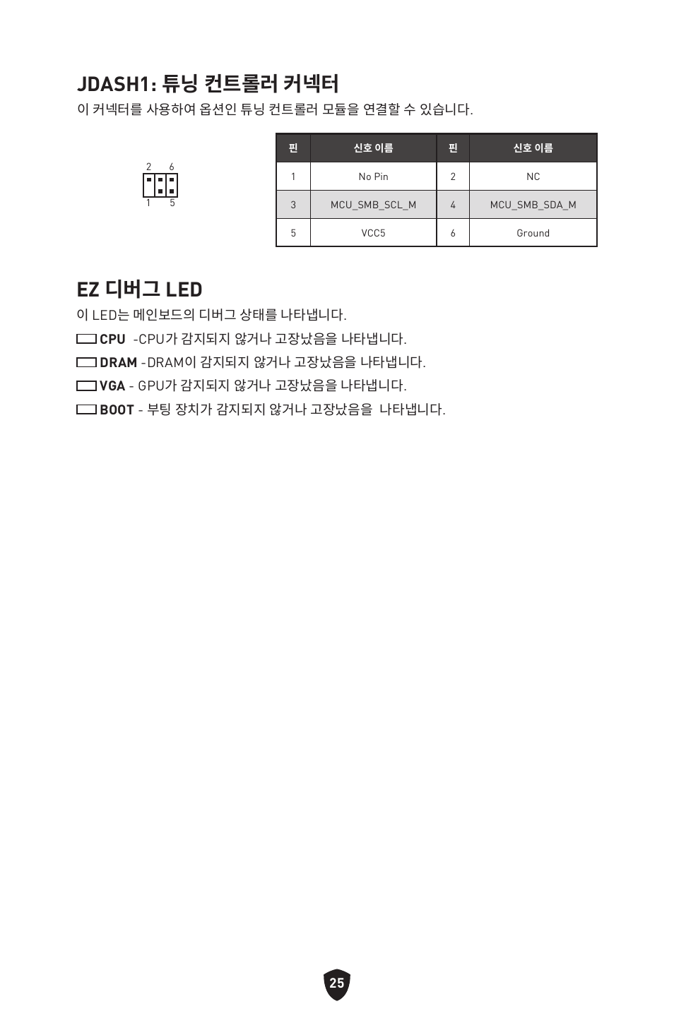 Jdash1: 튜닝 컨트롤러 커넥터, Ez 디버그 led | MSI MAG B660M MORTAR WIFI DDR4 Micro-ATX Motherboard User Manual | Page 58 / 262