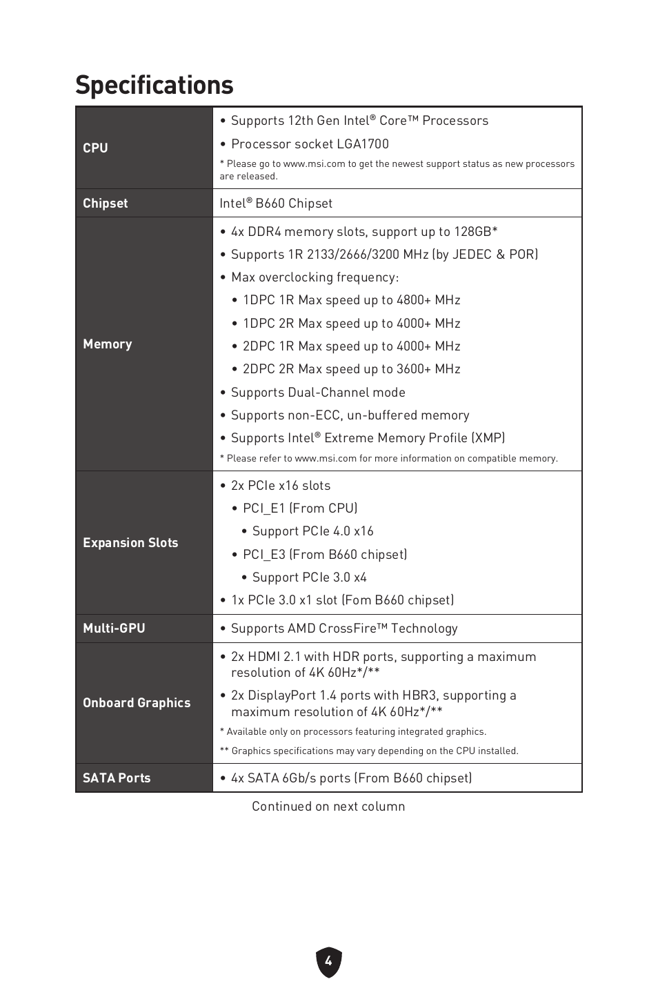 Specifications | MSI MAG B660M MORTAR WIFI DDR4 Micro-ATX Motherboard User Manual | Page 6 / 262