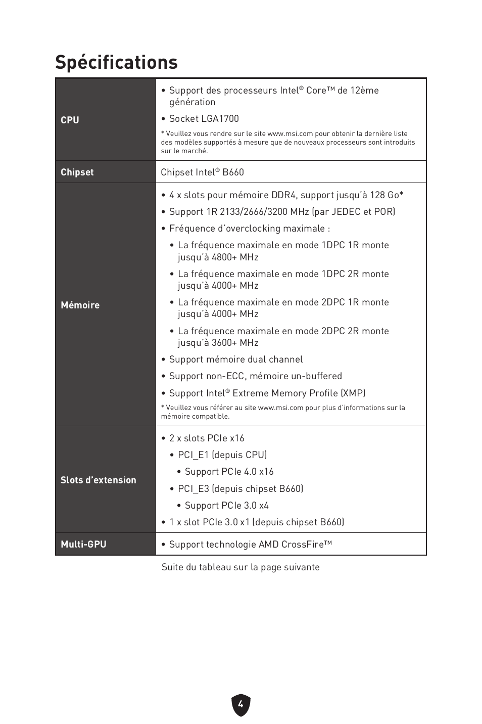 Spécifications | MSI MAG B660M MORTAR WIFI DDR4 Micro-ATX Motherboard User Manual | Page 68 / 262