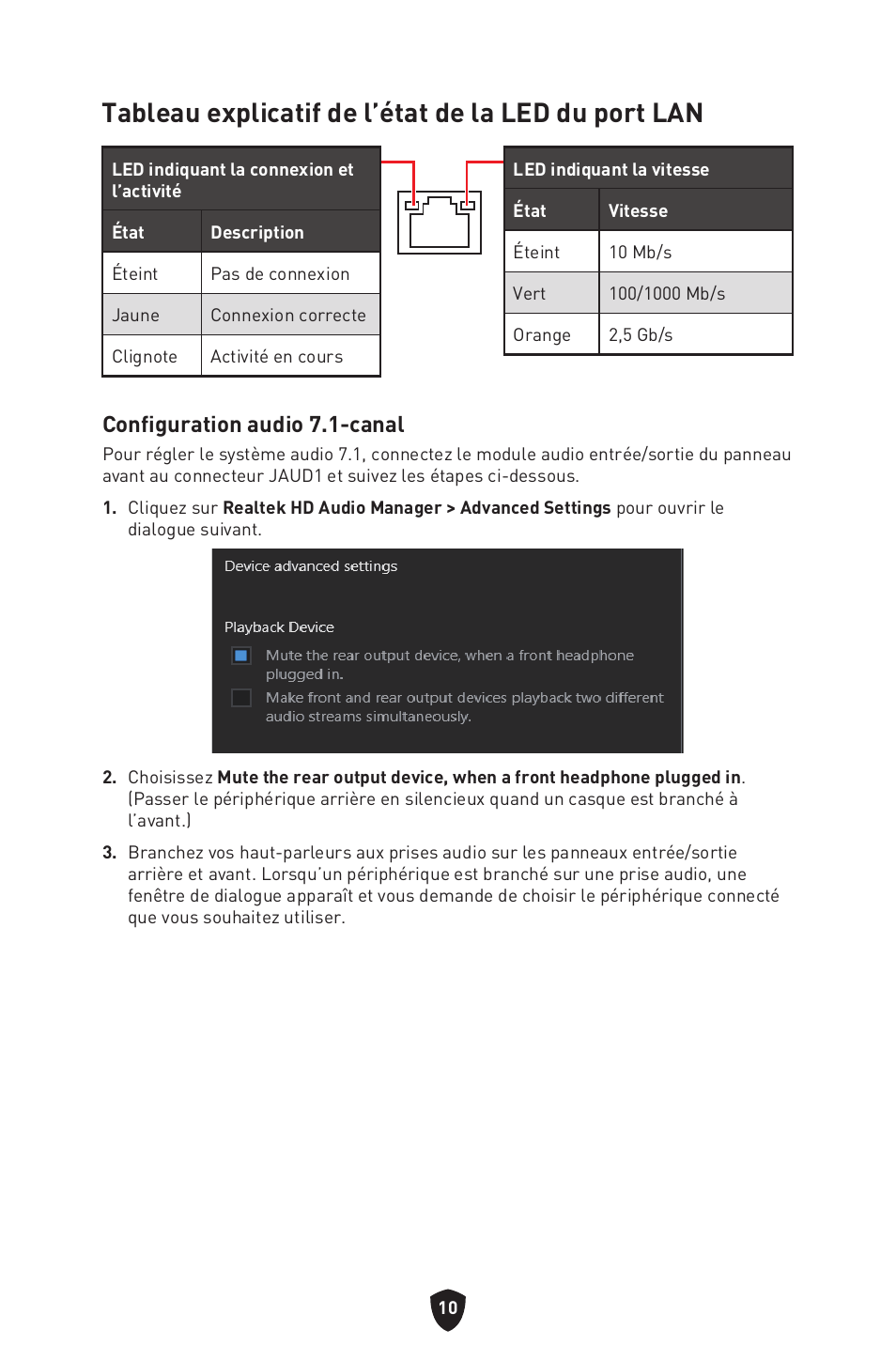 Tableau explicatif de l’état de la led du port lan, Configuration audio 7.1-canal | MSI MAG B660M MORTAR WIFI DDR4 Micro-ATX Motherboard User Manual | Page 74 / 262