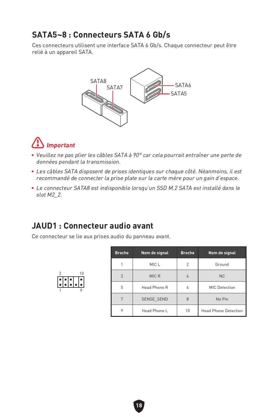 Sata5~8 : connecteurs sata 6 gb/s, Jaud1 : connecteur audio avant | MSI MAG B660M MORTAR WIFI DDR4 Micro-ATX Motherboard User Manual | Page 82 / 262