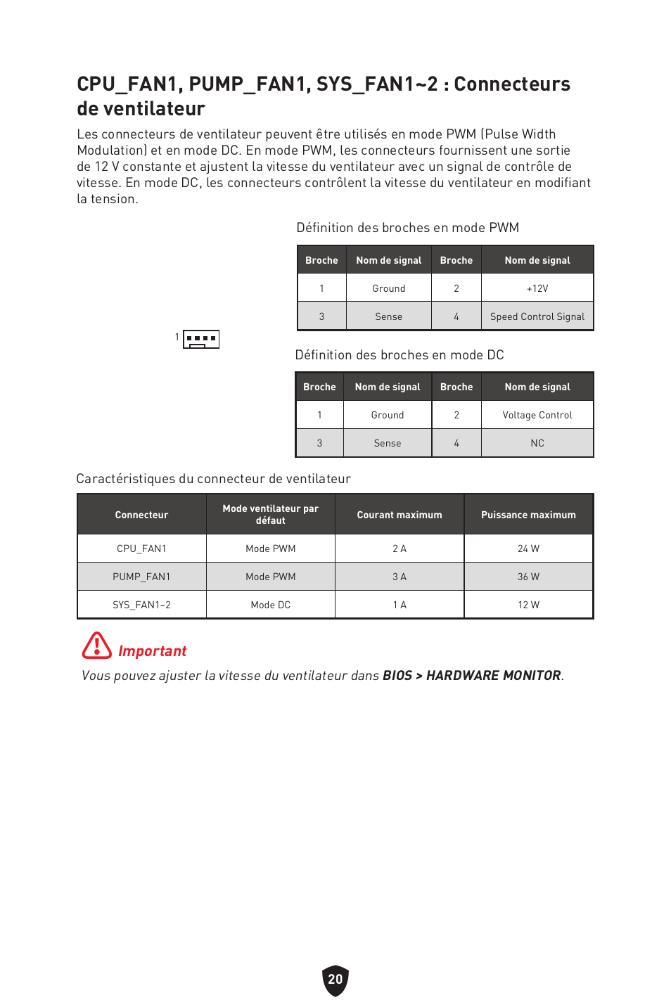 Important | MSI MAG B660M MORTAR WIFI DDR4 Micro-ATX Motherboard User Manual | Page 84 / 262