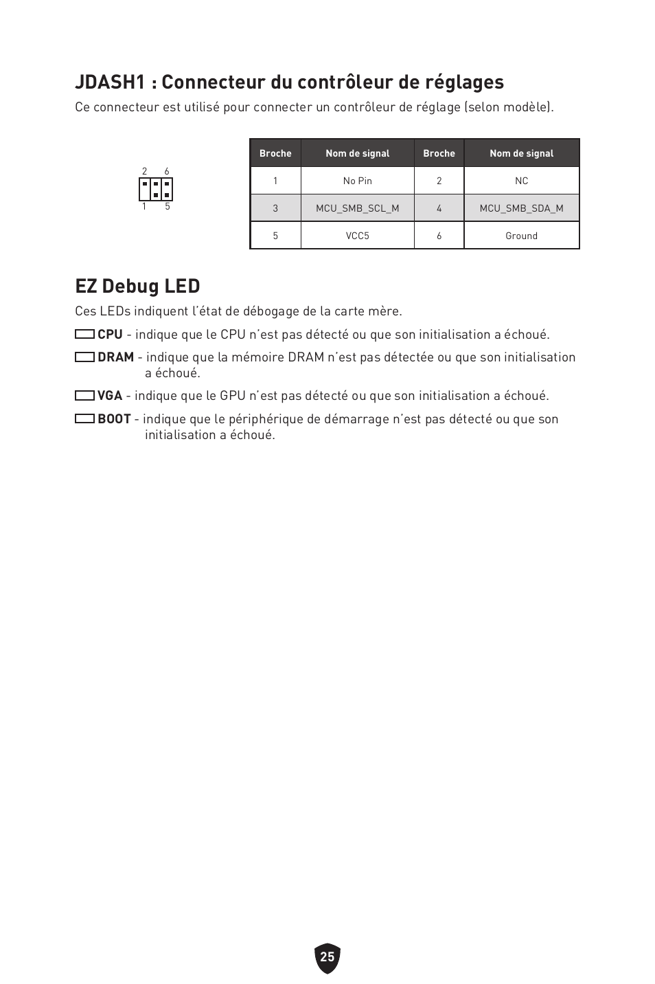 Jdash1 : connecteur du contrôleur de réglages, Ez debug led | MSI MAG B660M MORTAR WIFI DDR4 Micro-ATX Motherboard User Manual | Page 89 / 262