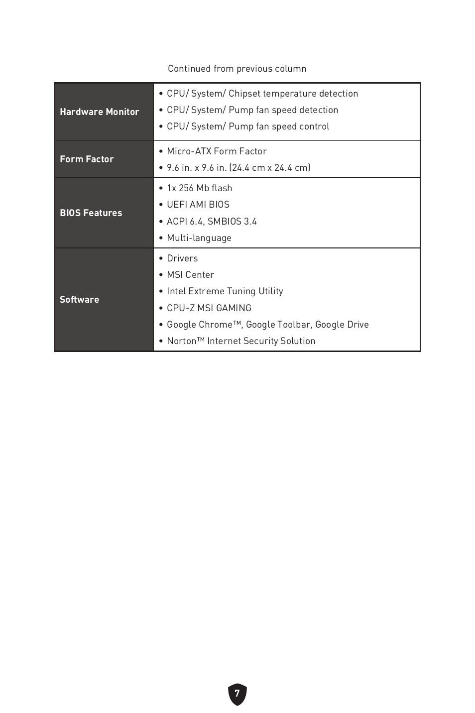 MSI MAG B660M MORTAR WIFI DDR4 Micro-ATX Motherboard User Manual | Page 9 / 262