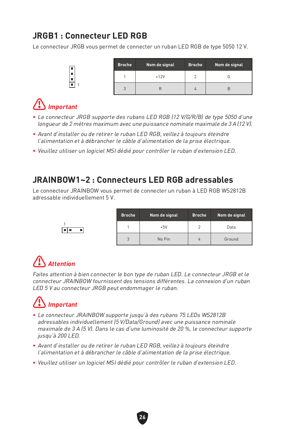 Jrgb1 : connecteur led rgb, Jrainbow1~2 : connecteurs led rgb adressables | MSI MAG B660M MORTAR WIFI DDR4 Micro-ATX Motherboard User Manual | Page 90 / 262