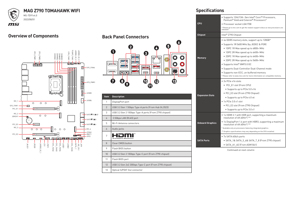 MSI MAG Z790 TOMAHAWK WIFI LGA 1700 ATX Motherboard User Manual | 3 pages