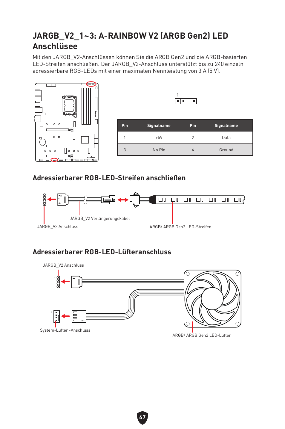 MSI MAG Z790 TOMAHAWK WIFI LGA 1700 ATX Motherboard User Manual | Page 106 / 470