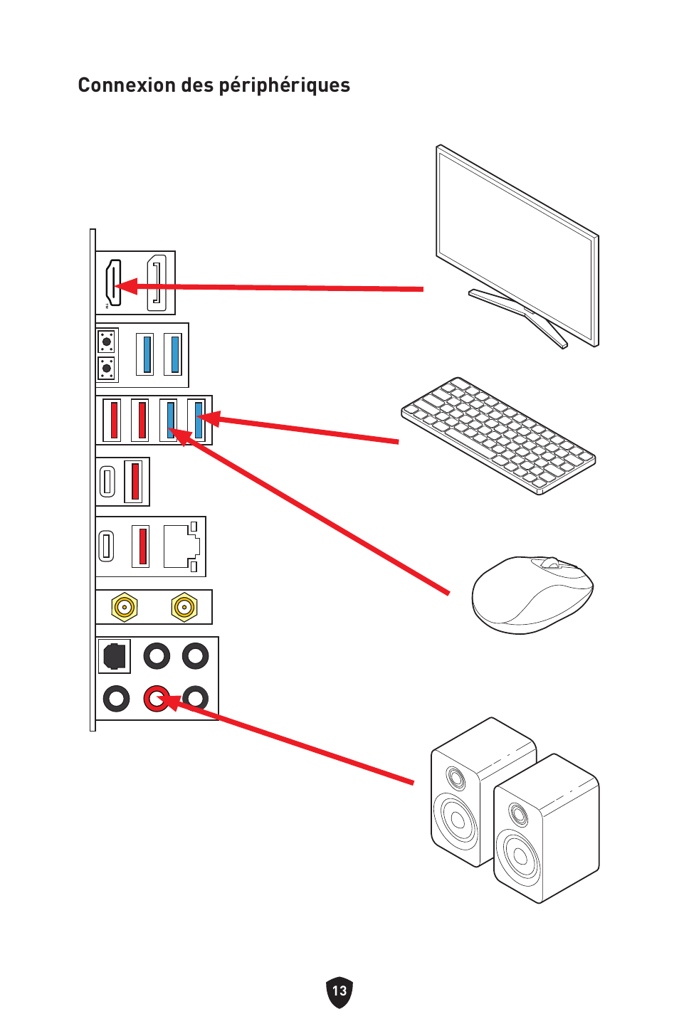 Connexion des périphériques | MSI MAG Z790 TOMAHAWK WIFI LGA 1700 ATX Motherboard User Manual | Page 129 / 470