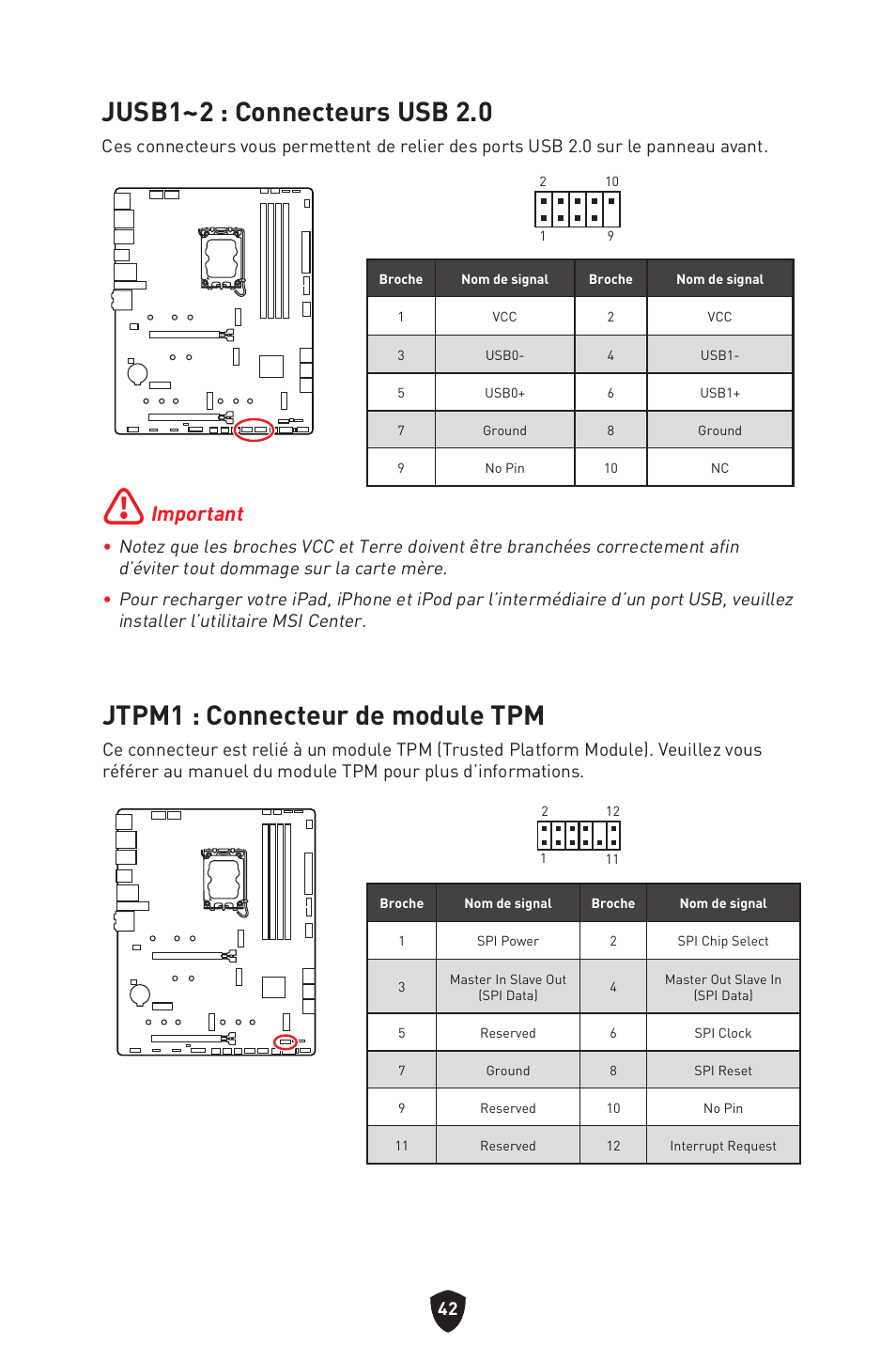 Jusb1~2 : connecteurs usb 2.0, Jtpm1 : connecteur de module tpm, Important | MSI MAG Z790 TOMAHAWK WIFI LGA 1700 ATX Motherboard User Manual | Page 158 / 470