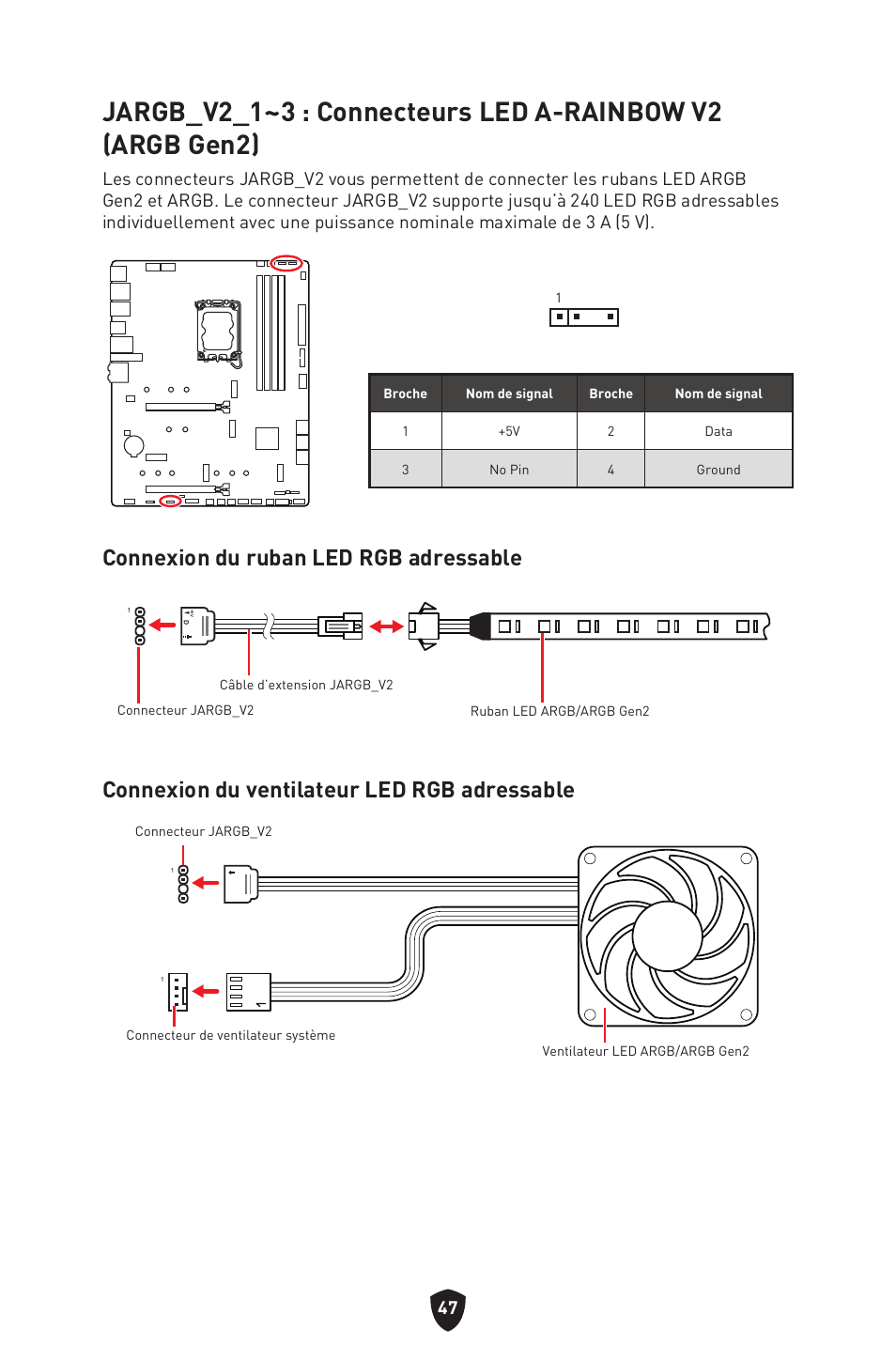 MSI MAG Z790 TOMAHAWK WIFI LGA 1700 ATX Motherboard User Manual | Page 163 / 470