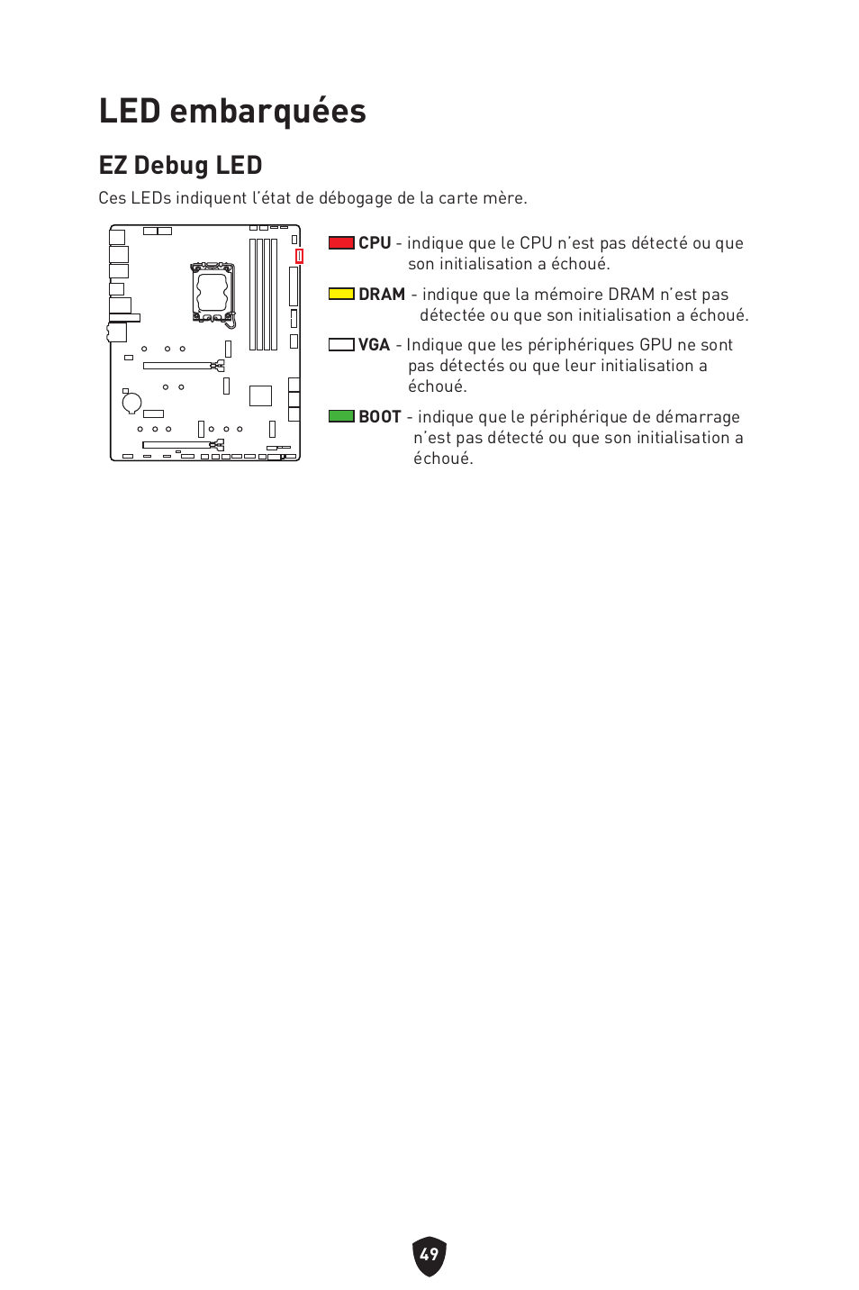 Led embarquées, Ez debug led | MSI MAG Z790 TOMAHAWK WIFI LGA 1700 ATX Motherboard User Manual | Page 165 / 470