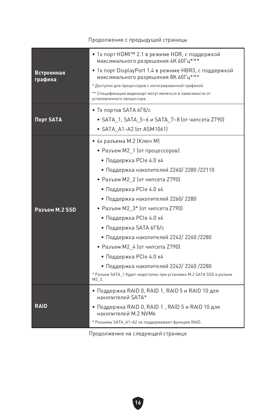 MSI MAG Z790 TOMAHAWK WIFI LGA 1700 ATX Motherboard User Manual | Page 189 / 470