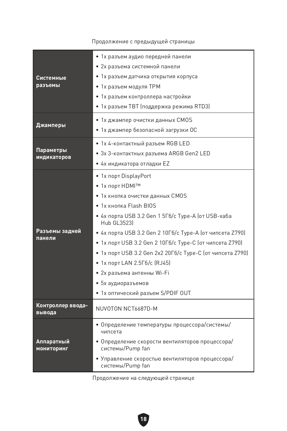 MSI MAG Z790 TOMAHAWK WIFI LGA 1700 ATX Motherboard User Manual | Page 191 / 470