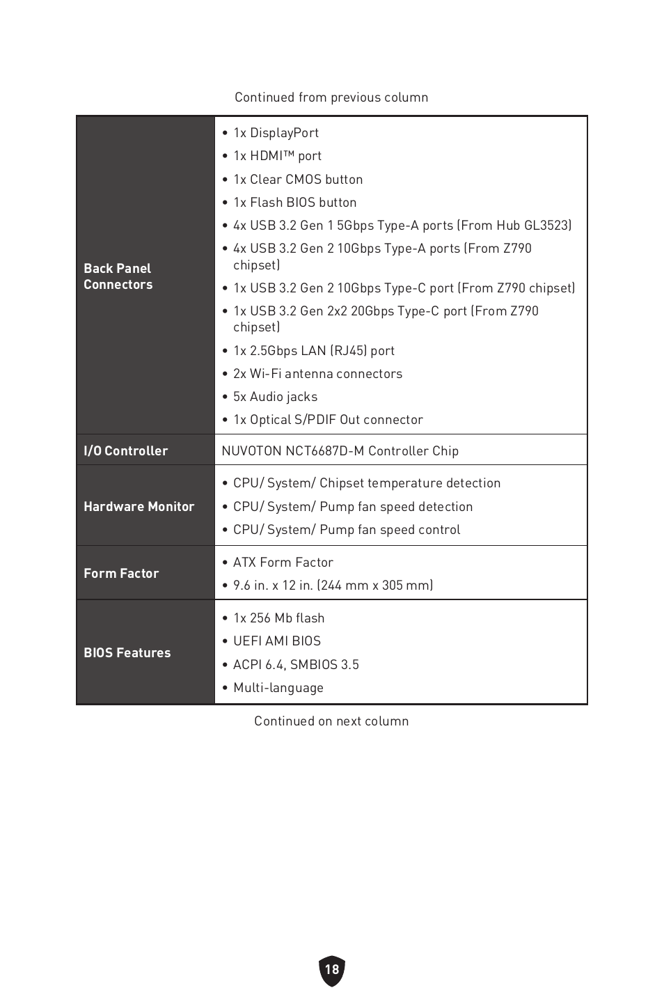 MSI MAG Z790 TOMAHAWK WIFI LGA 1700 ATX Motherboard User Manual | Page 20 / 470