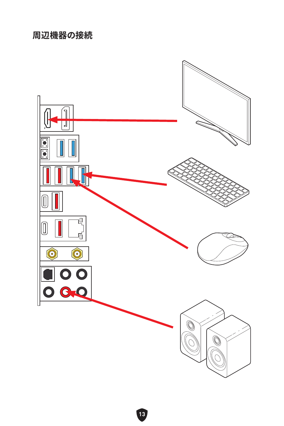 周辺機器の接続 | MSI MAG Z790 TOMAHAWK WIFI LGA 1700 ATX Motherboard User Manual | Page 243 / 470