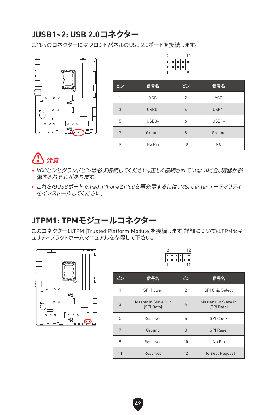 Jusb1~2: usb 2.0コネクター, Jtpm1: tpmモジュールコネクター | MSI MAG Z790 TOMAHAWK WIFI LGA 1700 ATX Motherboard User Manual | Page 272 / 470