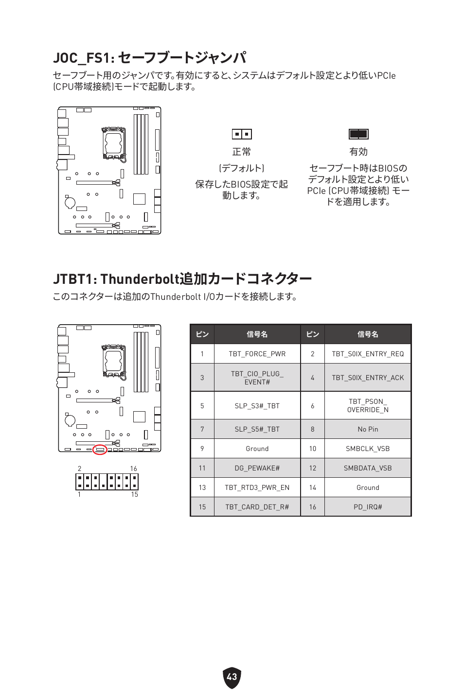 Joc_fs1: セーフブートジャンパ, Jtbt1: thunderbolt追加カードコネクター | MSI MAG Z790 TOMAHAWK WIFI LGA 1700 ATX Motherboard User Manual | Page 273 / 470