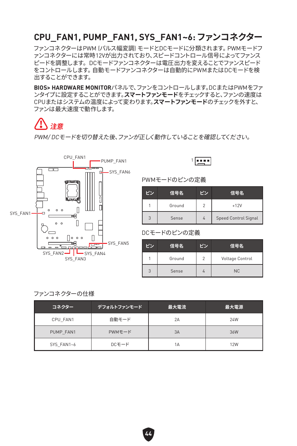 Cpu_fan1, pump_fan1, sys_fan1~6: ファンコネクター | MSI MAG Z790 TOMAHAWK WIFI LGA 1700 ATX Motherboard User Manual | Page 274 / 470