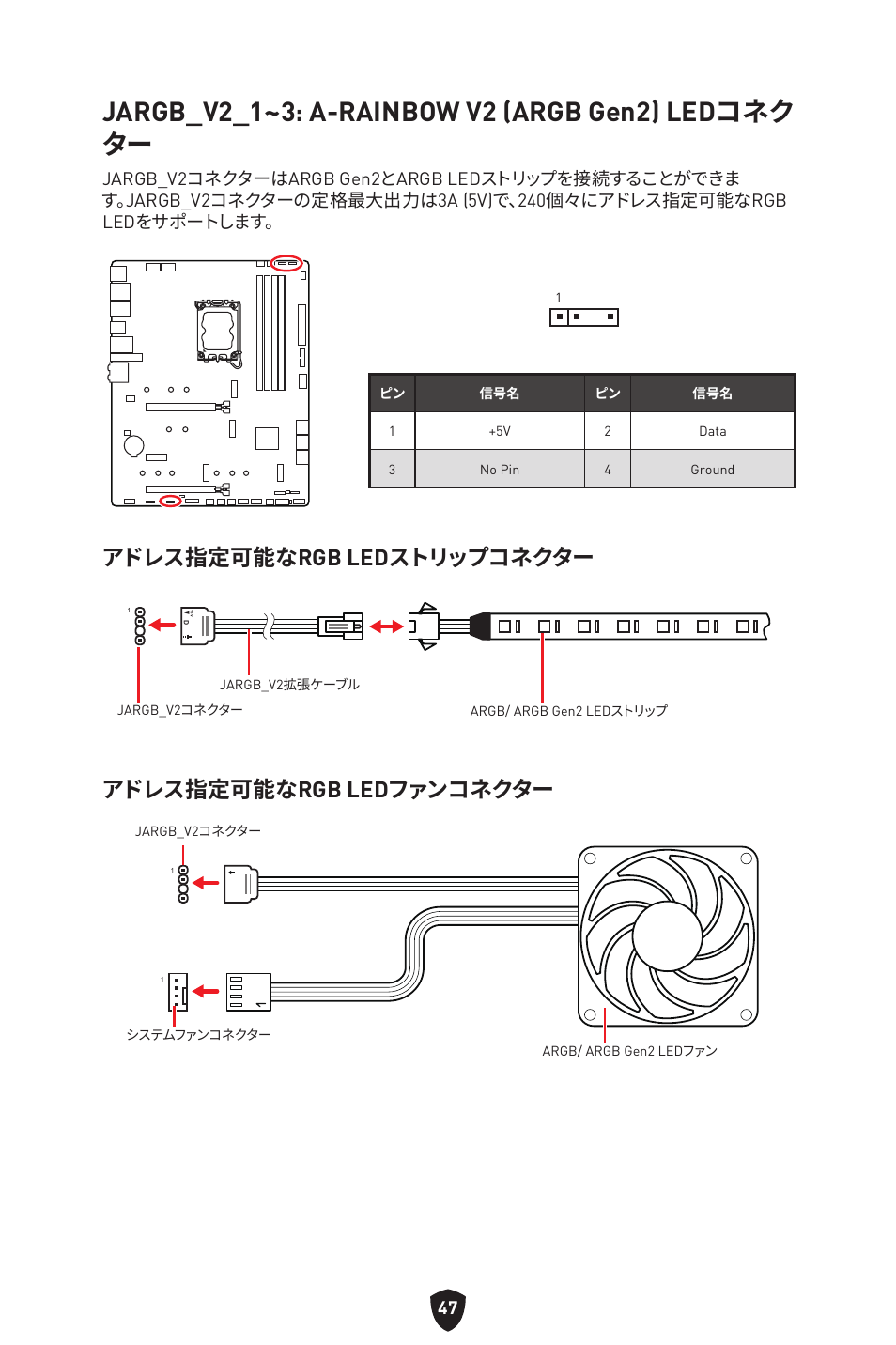 Jargb_v2_1~3: a-rainbow v2 (argb gen2) ledコネクター | MSI MAG Z790 TOMAHAWK WIFI LGA 1700 ATX Motherboard User Manual | Page 277 / 470