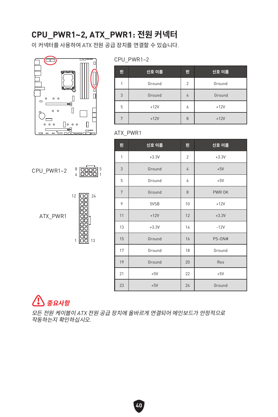 Cpu_pwr1~2, atx_pwr1: 전원 커넥터, 중요사항, 이 커넥터를 사용하여 atx 전원 공급 장치를 연결할 수 있습니다. cpu_pwr1~2 | Atx_pwr1, Cpu_pwr1~2 | MSI MAG Z790 TOMAHAWK WIFI LGA 1700 ATX Motherboard User Manual | Page 327 / 470