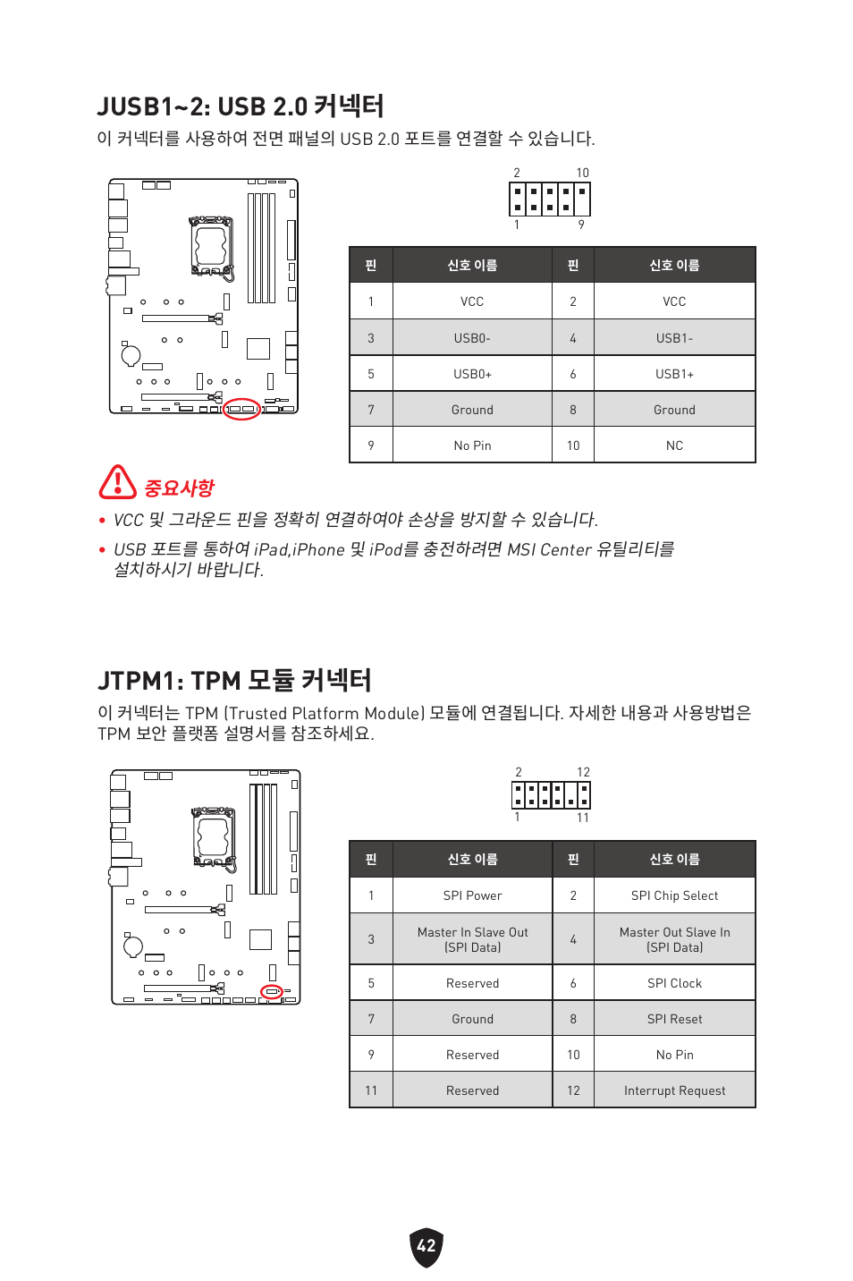 Jusb1~2: usb 2.0 커넥터, Jtpm1: tpm 모듈 커넥터, 중요사항 | MSI MAG Z790 TOMAHAWK WIFI LGA 1700 ATX Motherboard User Manual | Page 329 / 470