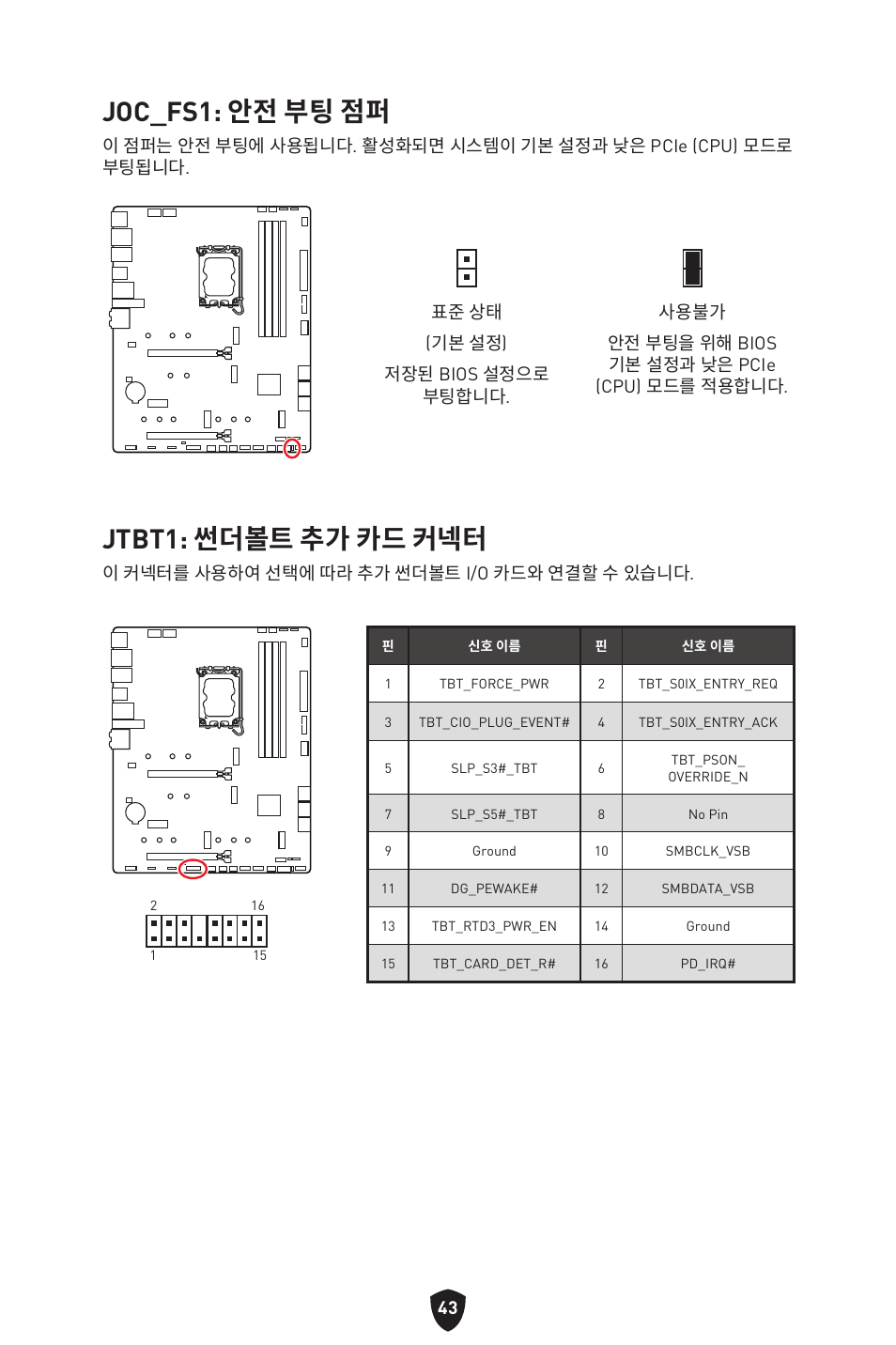 Joc_fs1: 안전 부팅 점퍼, Jtbt1: 썬더볼트 추가 카드 커넥터 | MSI MAG Z790 TOMAHAWK WIFI LGA 1700 ATX Motherboard User Manual | Page 330 / 470